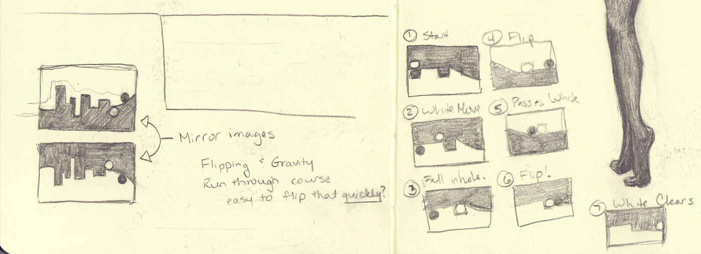 concept sketches of level platforming